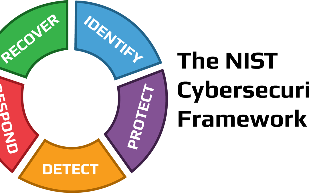 Framework Cybersecurtity del NIST